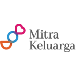 Mitra Keluarga